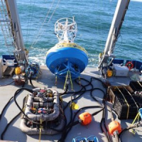 Mooring before deployment