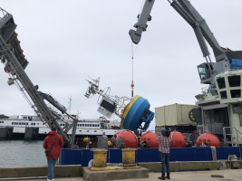 Surface mooring loading