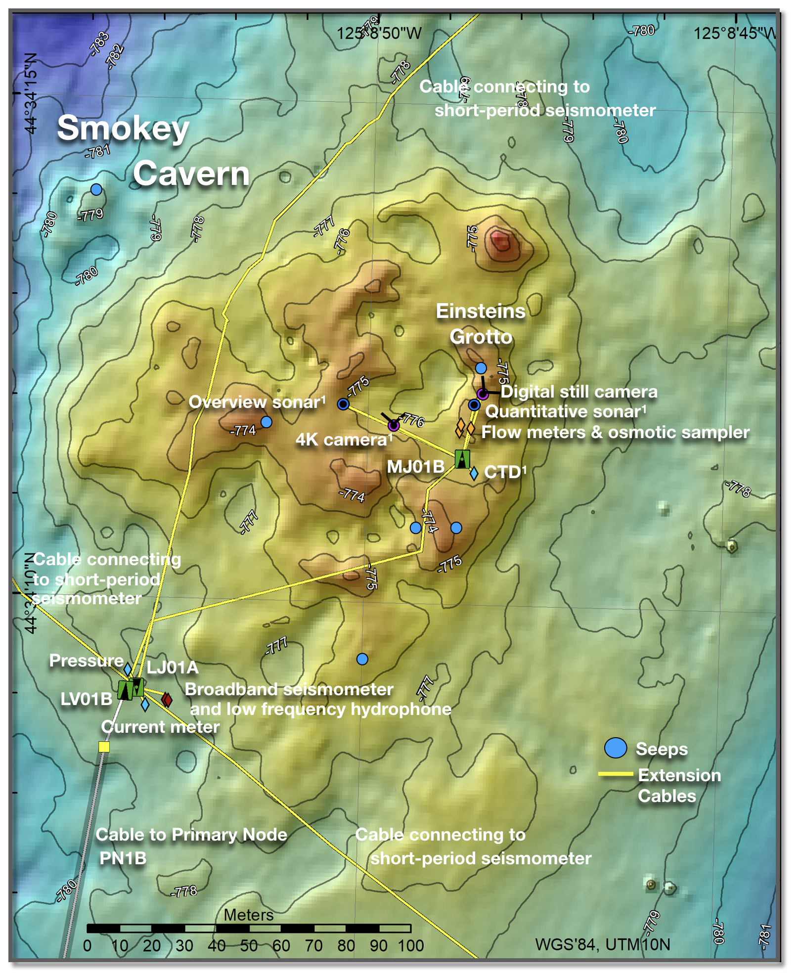 This map shows Regional Cabled Array infrastructure at the summit of Southern Hydrate Ridge and the location of MARUM instruments, denoted by a 1 superscript. Credit: University of Washington.