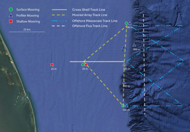 Aerial diagram showing the region sampled by the coastal gliders between the shelf break and the Gulf Stream.